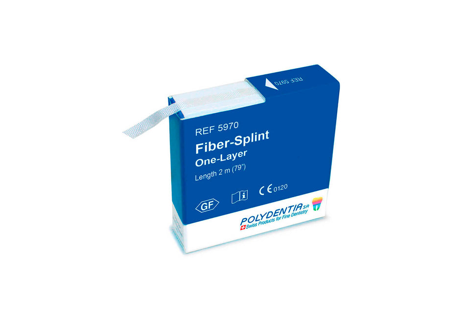 Fiber splint braided fiber tape