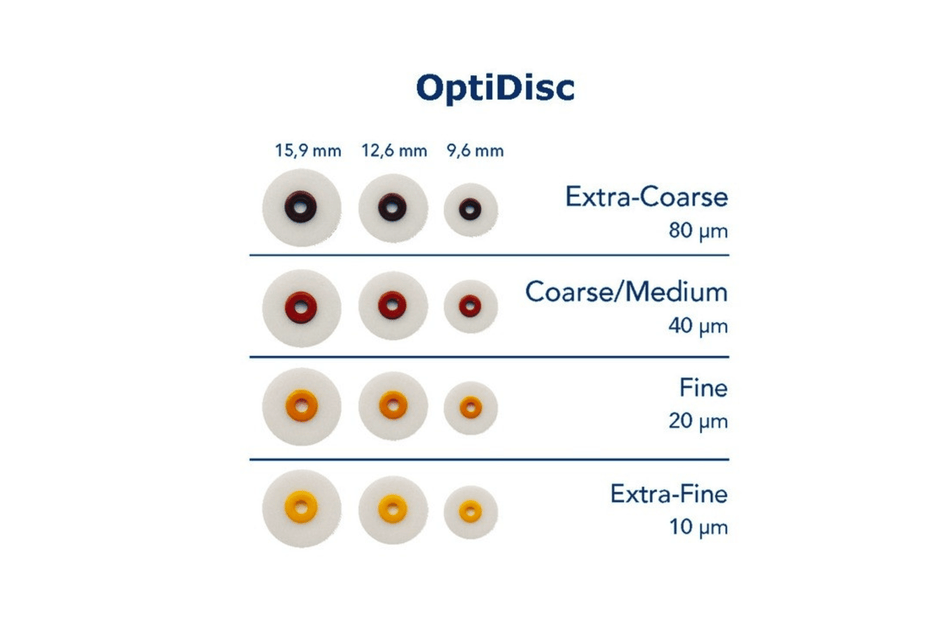 OptiDisc, High performance polishing and contouring discs
