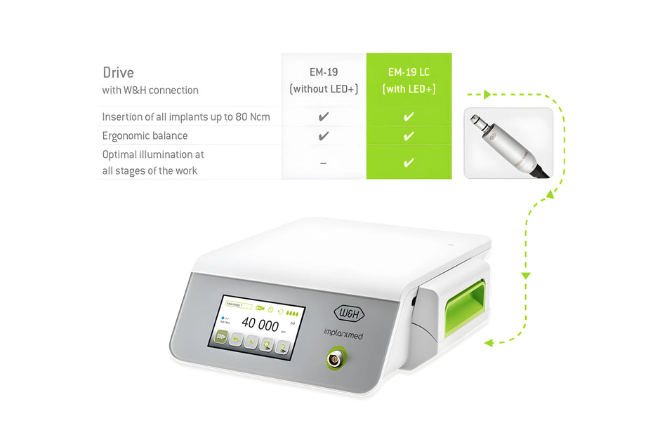 Implantmed Plus SI-1023 wireless foot pedal, motor with LED light
